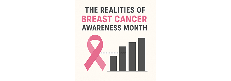 Beyond Awareness & More than just a Pink Ribbon: Looking at Progress, Equity, and the Action Needed
