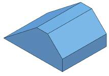 Bariatric Positioning Sponges