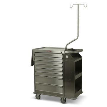 Cast Cart