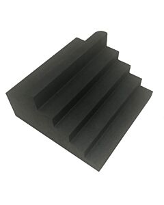 Finger Block Positioner - Closed Cell