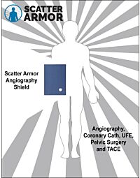 Scatter Armor Angiography Shield (Qty. 45)