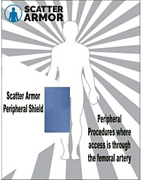 Scatter Armor Peripheral Shield No Fenestration (Qty. 30)