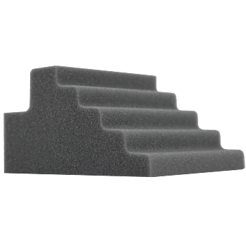 Oblique Finger Block