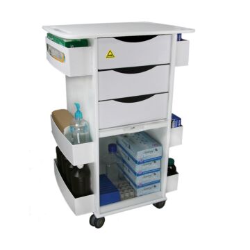 Core DX Supply Procedure Cart
