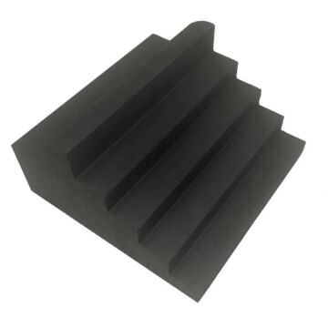 Finger Block Positioner - Closed Cell