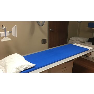 Premium Nonskid Antimicrobial Coated Table Pad - 30x80x1