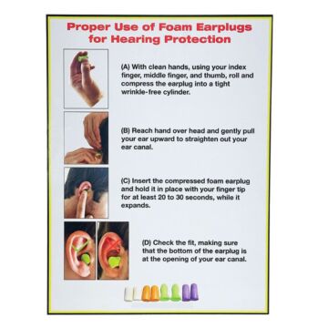 Proper Use of Foam Earplugs for Hearing Protection SIGN 18”W x 24”H