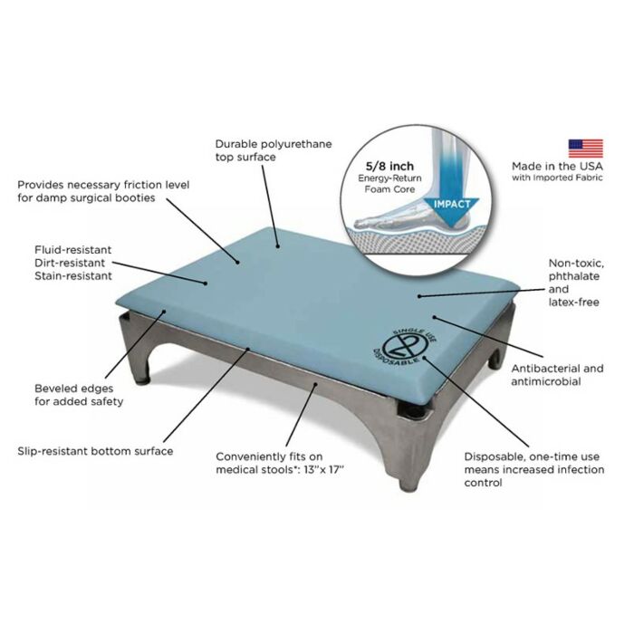Disposable Surgical Anti-Fatigue Mat