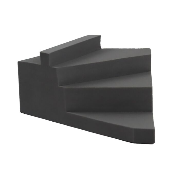 Adult Lateral Finger Block – #428 (Right Hand) & #429 (Left Hand)
