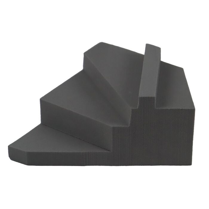 Adult Lateral Finger Block – #428 (Right Hand) & #429 (Left Hand)