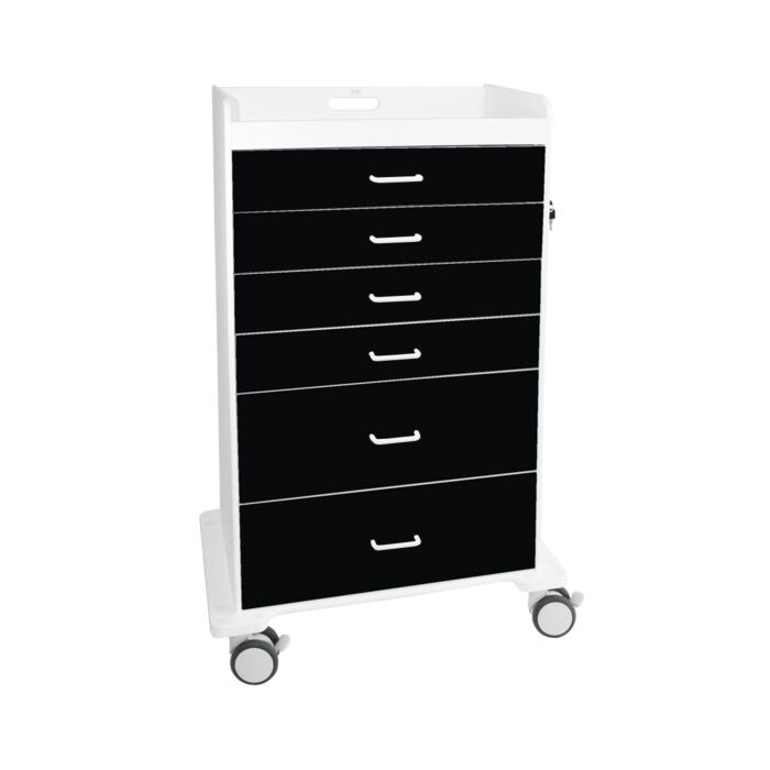 Procedure Cart