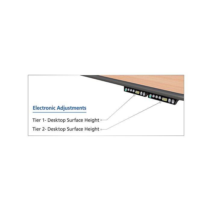 Ergonomic Electric Sit Stand Desk - 72" x 36"