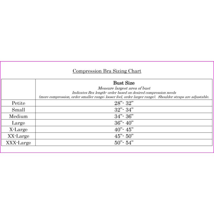 length measurements largest to smallest