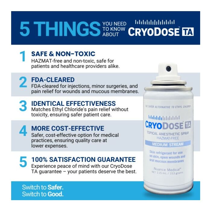 CryoDose Hazmat-Free Topical Anesthetic Spray