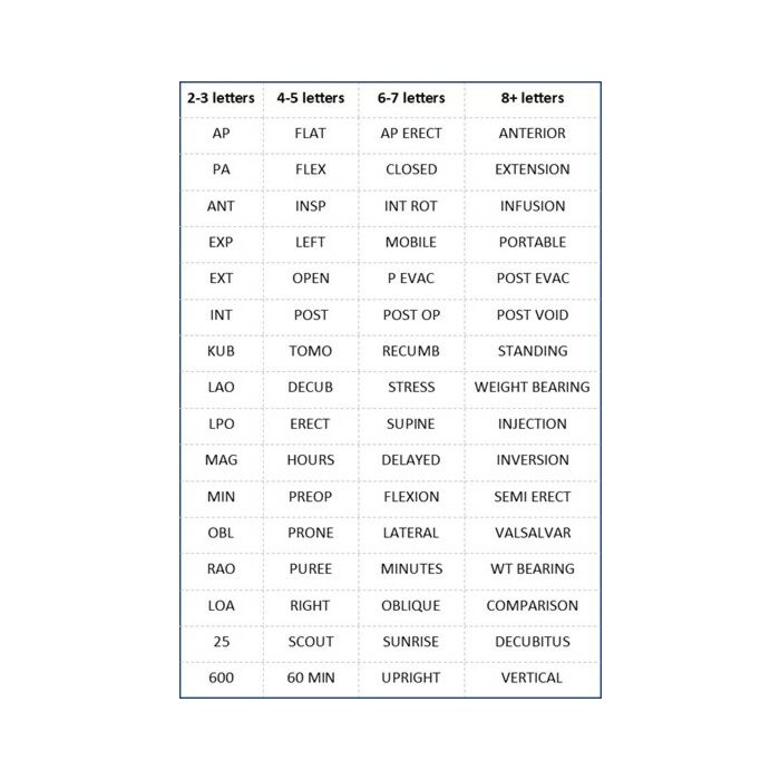 Wafer Thin Custom Word Marker - Aluminum 