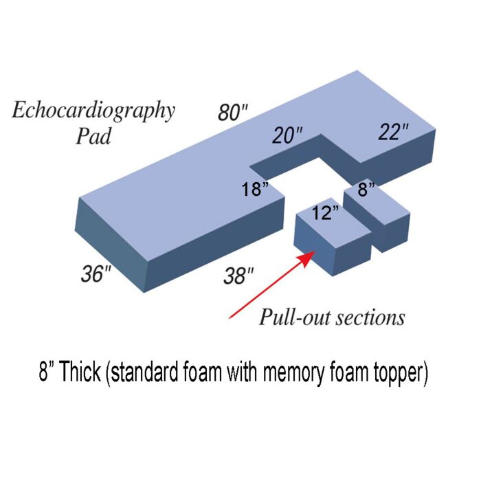 Echocardiography Table Pad