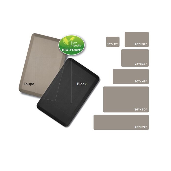 Eco-Pro NewLife Anti-Fatigue Mat