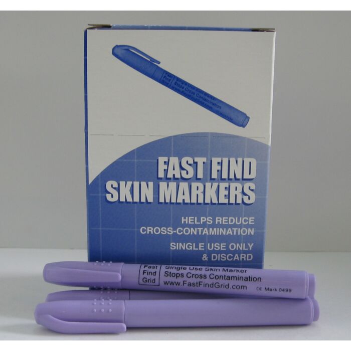 Fast Find Skin Markers