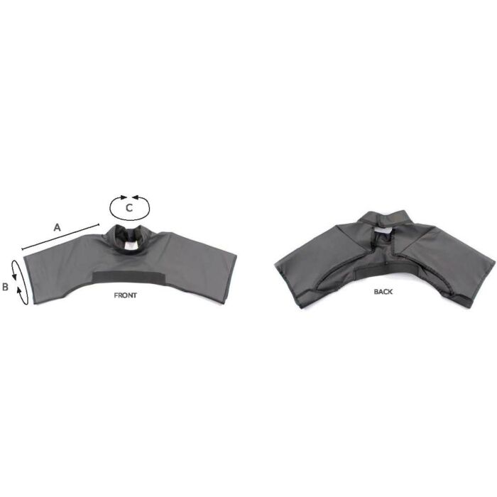 Infab Revolution Attached Thyroid Sleeves - MODEL REV-SLV-1