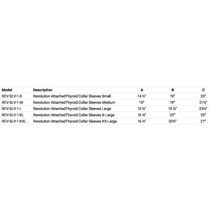 Infab Revolution Attached Thyroid Sleeves - MODEL REV-SLV-1