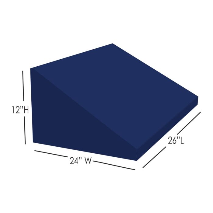 MRI Cardiac Wedge Set