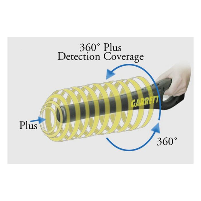 SuperWand Hand-Held Metal Detector