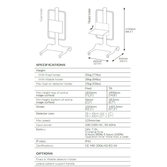 Motorized Mobile Wall Stand Holder