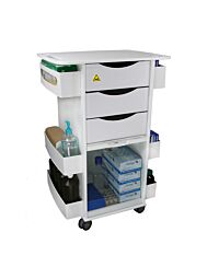 Core DX Supply Procedure Cart