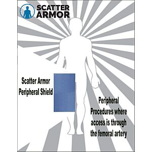 Scatter Armor Peripheral Shield No Fenestration (Qty. 10)