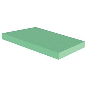1.5 inch Rectangle (1.5 x 18 x 8) - Coated