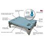 Disposable Surgical Anti-Fatigue Mat