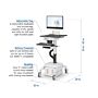 Medical Computer Cart with Optional Battery