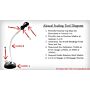 Akucal EVO Image Scaling Device