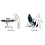 T4 Procedure Chair