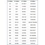 Wafer Thin Custom Word Marker - Aluminum 