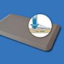 Eco-Pro NewLife Anti-Fatigue Mat