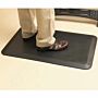 Eco-Pro NewLife Anti-Fatigue Mat