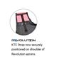 Infab Revolution Front Protection Black Belt Lead Apron - MODEL 503