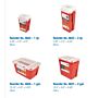 Red Sharps Container