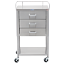 Utility Tables