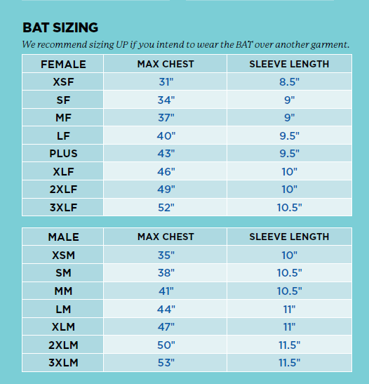 BAT sizing