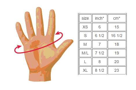 Glove Sizing