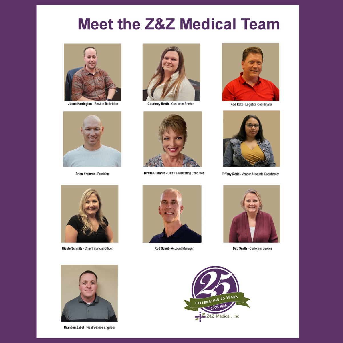 Our Team 2025