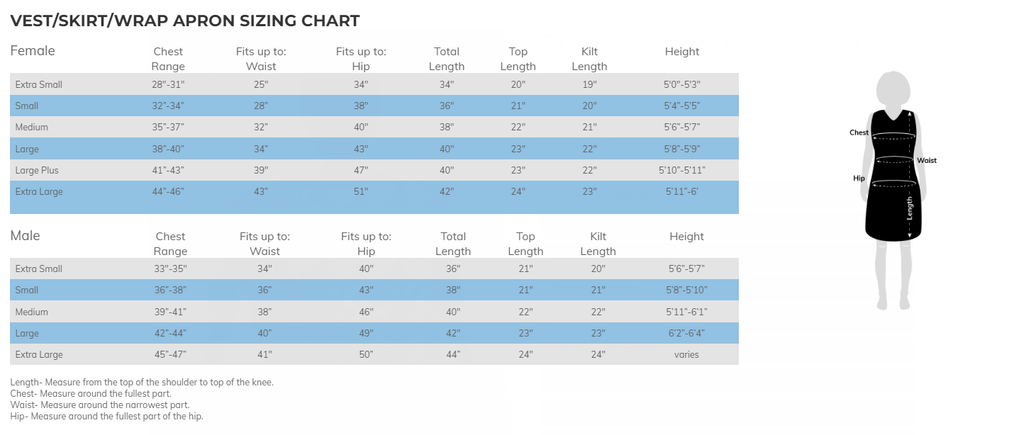 Apron Sizing Chart