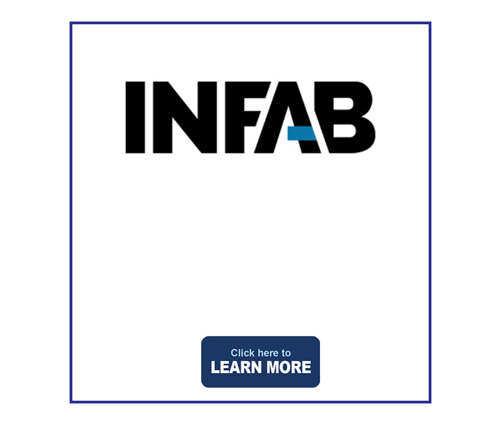 Infab Lead Aprons