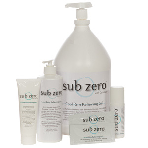 Topical Pain Relief